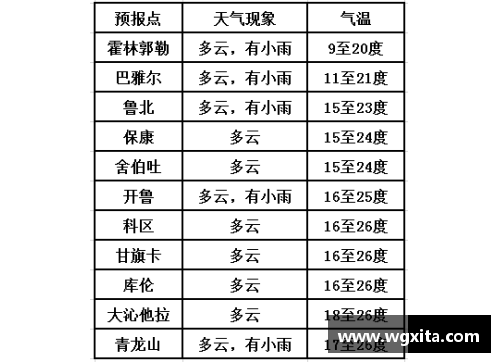 利记sbobet勇士大箭+26区预测：火箭软5当不辅公历来即报价